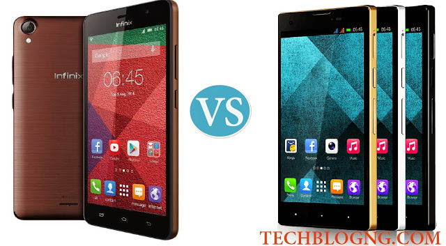 Infinix hot note vs Infinix Zero