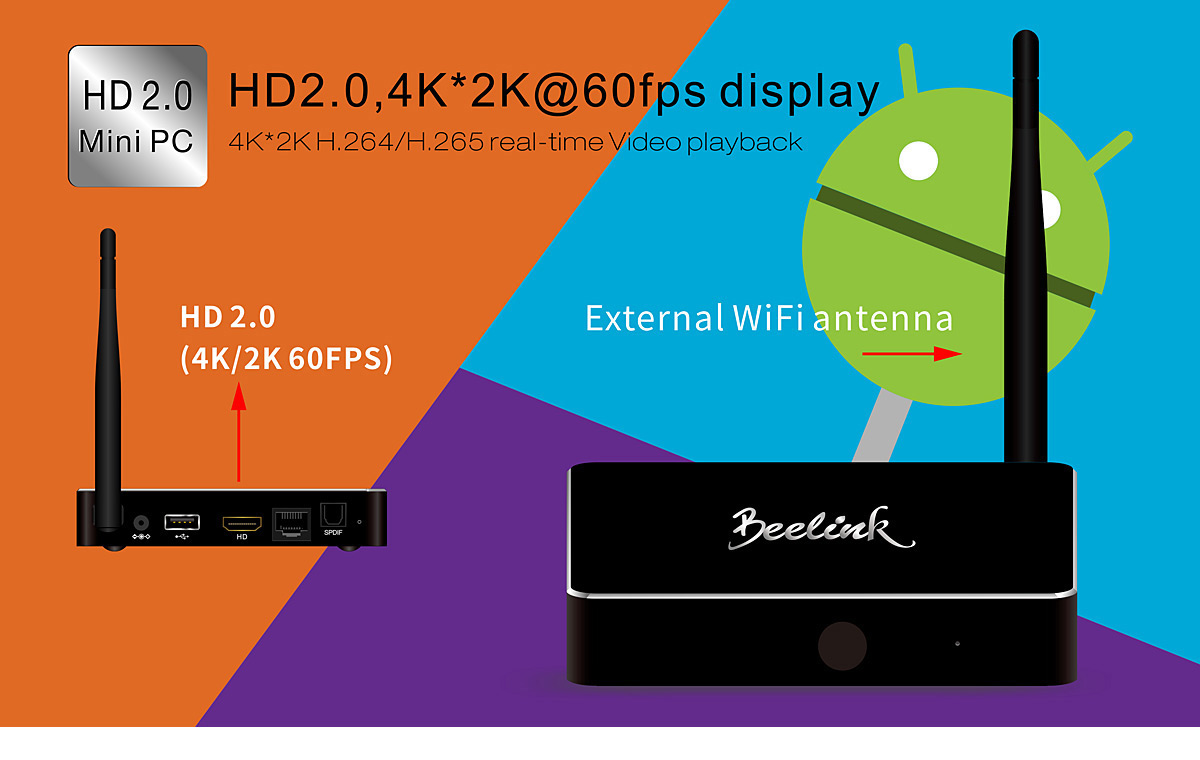 Beelink R68 TV Box RK3368