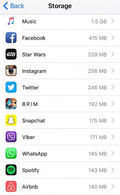 iphone apps storage