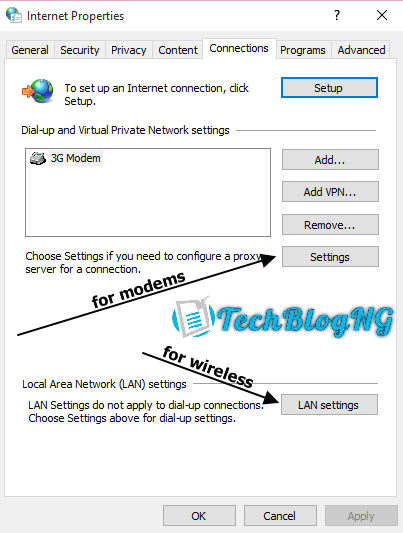 manual proxy configurations for chrome