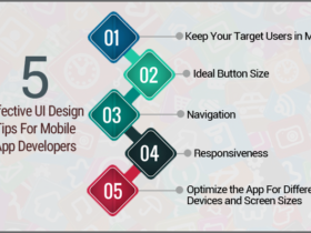 Five Effective UI Design Tips For Mobile App Developers 1 600x398 1 - HiideeMedia