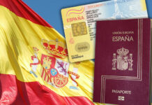 Permanent Residency in Spain- Immigrate to Spain